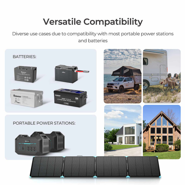 Renogy 400W กระเป๋าเดินทางพลัง - Folding Solar Panel บทวิจารณ์และราคา