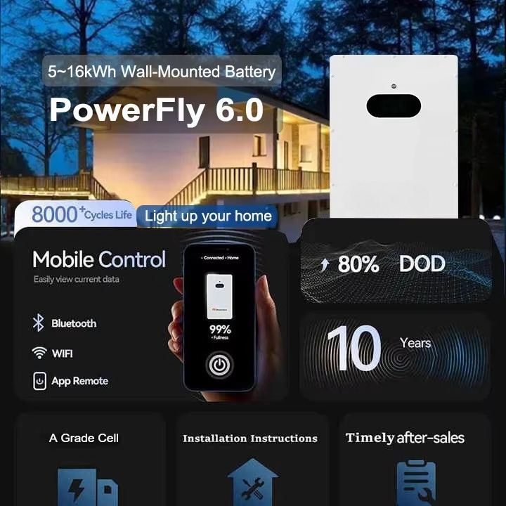 แบตเตอรี่พลังงานแสงอาทิตย์แบบร - Renewable Energy Is บทวิจารณ์และราคา