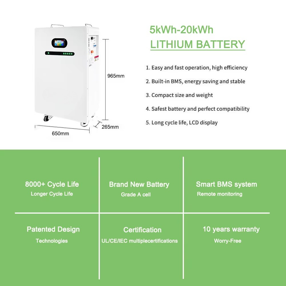 แบตเตอรี่พลังงานแสงอาทิตย์แบบร - Renewable Energy Is บทวิจารณ์และราคา