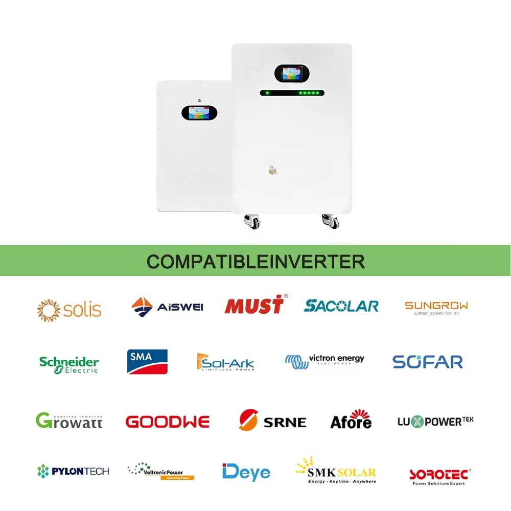 แบตเตอรี่พลังงานแสงอาทิตย์แบบร - Renewable Energy Is บทวิจารณ์และราคา