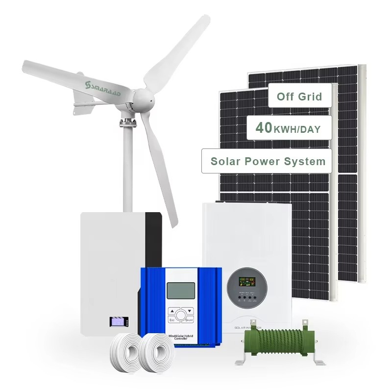 สมาราด โซลูชั่นพลังงานครบวงจร  - Renewable Energy Is บทวิจารณ์และราคา