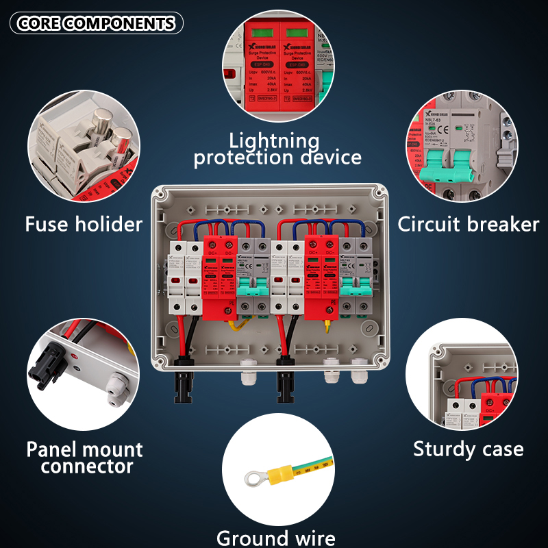 กล่องรวมสายไฟฟ้าโซลาร์เซลล์แบบ - Renewable Energy Is บทวิจารณ์และราคา