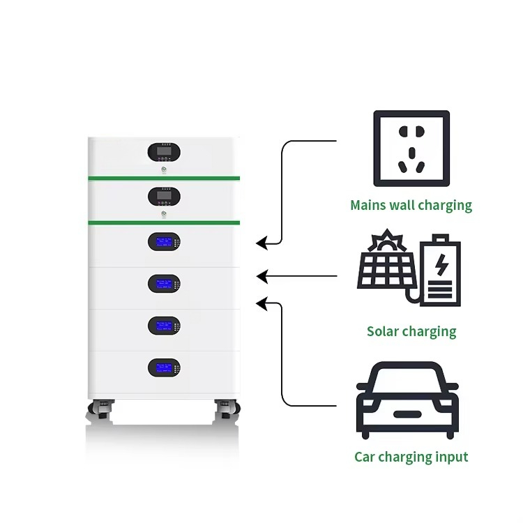ชุดระบบพลังงานแสงอาทิตย์แบบรีไ - Renewable Energy Is บทวิจารณ์และราคา